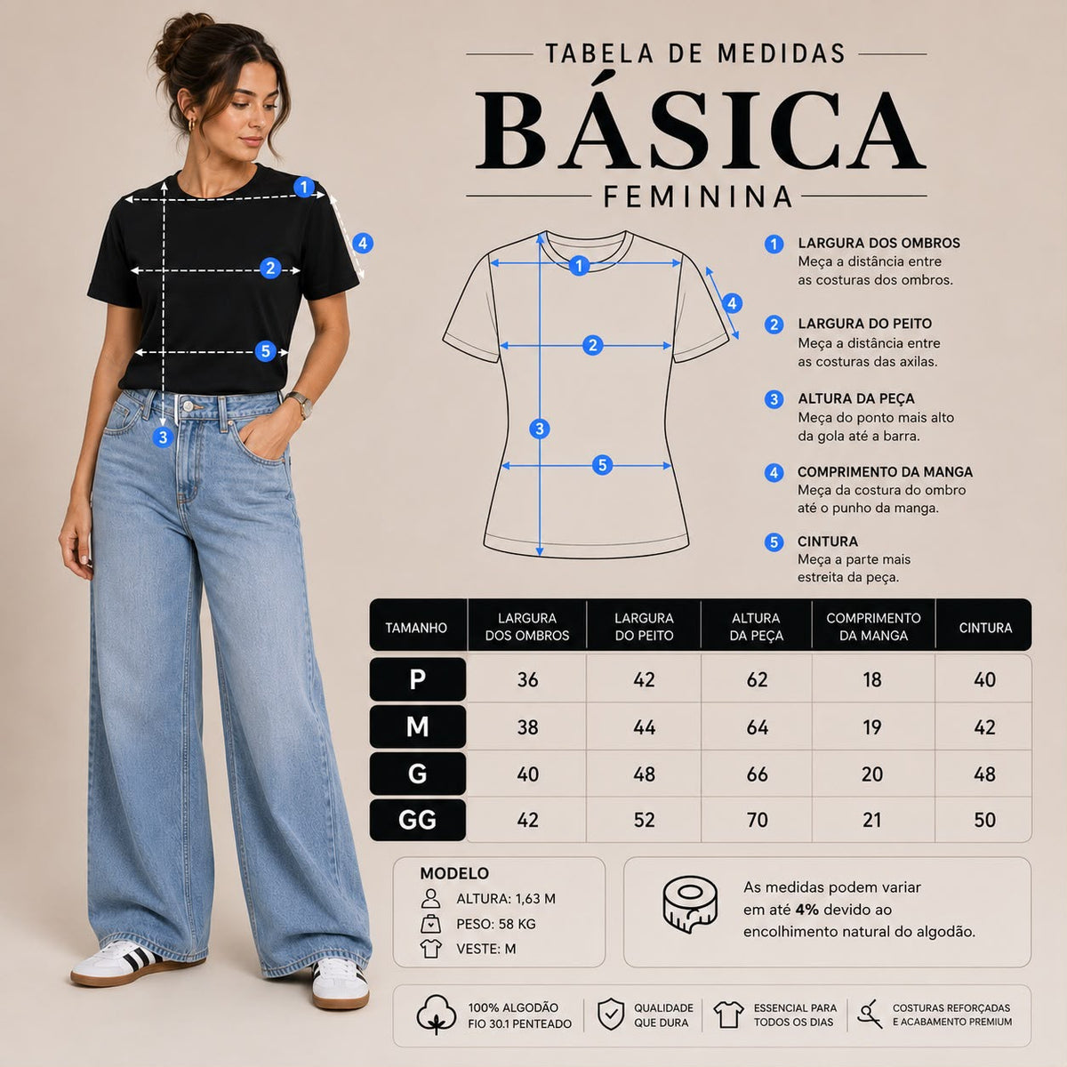Guia de medidas — Camiseta Básica Essencial Feminina